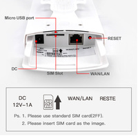 TIANJIE CPE905 zewnętrzny wodoodporny 150 mb/s inteligentny 4G Router domowy hotspot RJ45 WAN LAN WIFI zasięg Modem antena zewnętrzna CPE 4